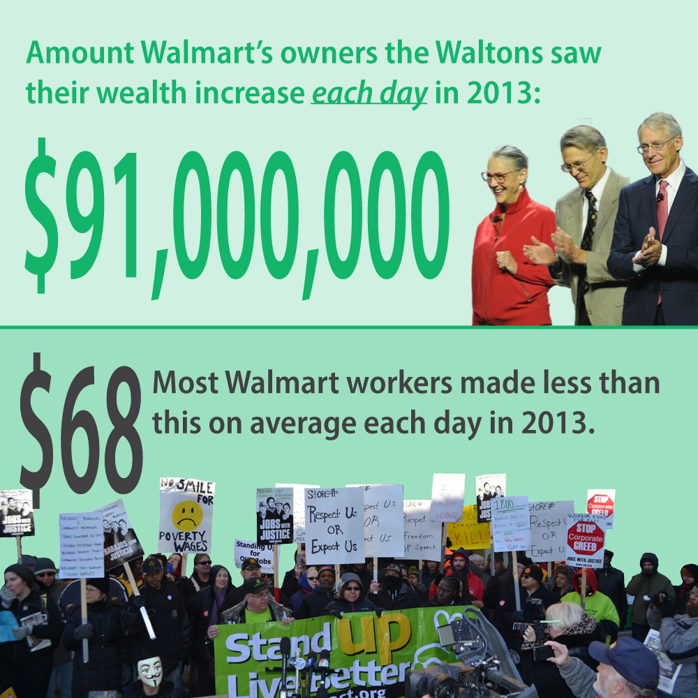 OUR Walmart and Making Change at Walmart campaigns highlighted in the