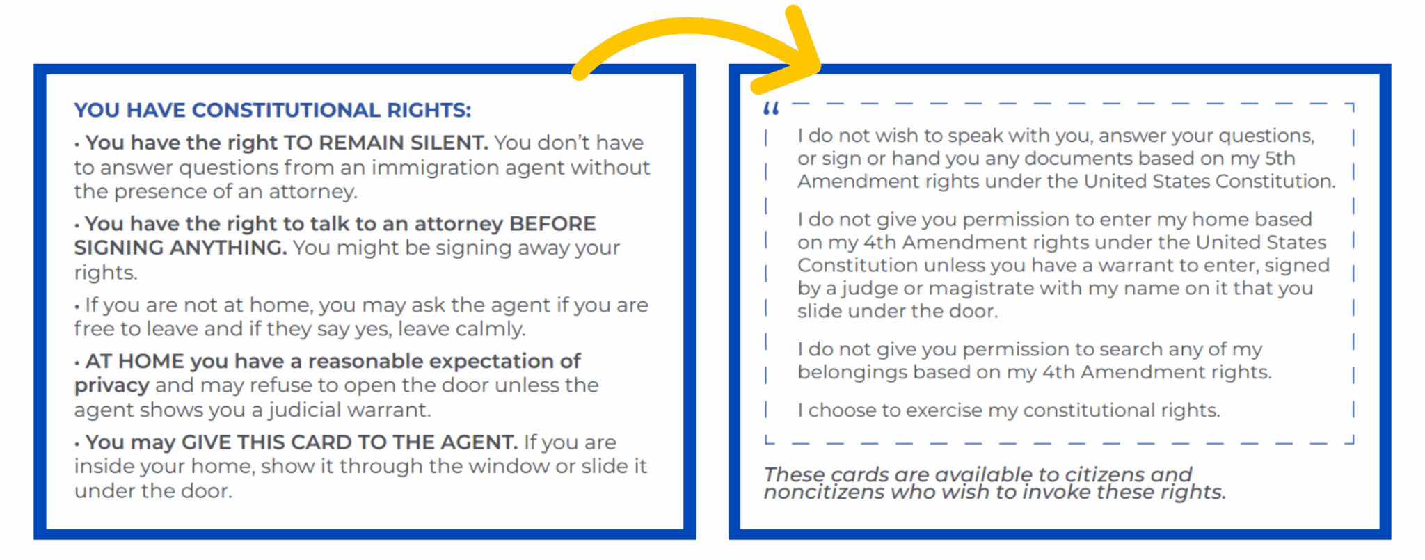 Know Your Rights - The United Food & Commercial Workers International ...